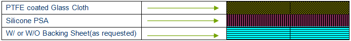 PTFE Skived Film Tape.png PTFE Skived Film Tape.png