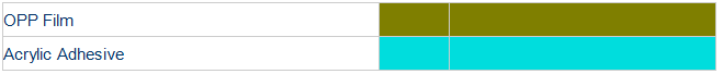 Anti Static Grid Tape.png