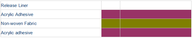 Double-Sided Tissue Tape.png Double-Sided Tissue Tape.png