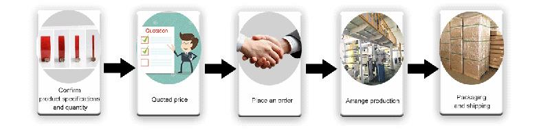 Double-Sided Adhesive Tape.jpg