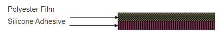 Heat Resistant Tape