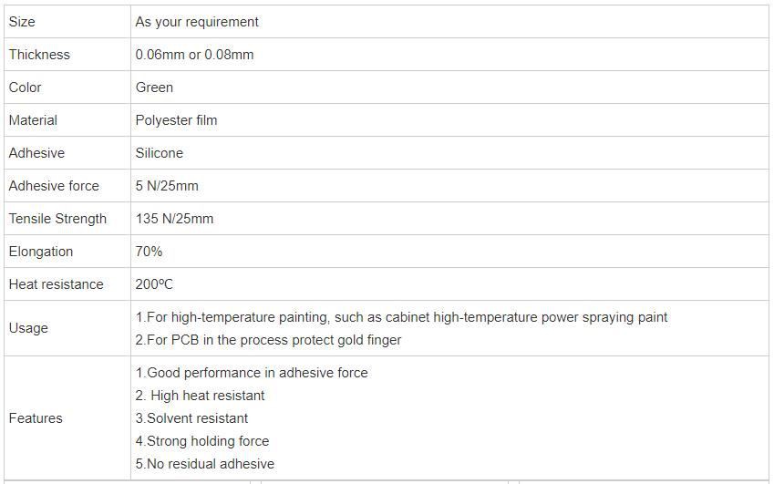 Green PET Polyester Protective Tape For Powder Coating Masking