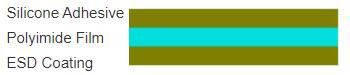 Amber Polyimide High Heat Masking Tape