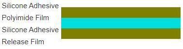 Double-Sided Polyimide Tape Double-Sided Polyimide Tape