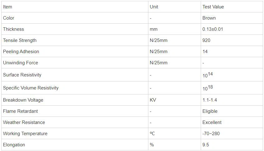 High-Temperature PTFE Coated Fiberglass Tape