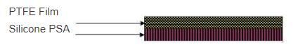 Teflon adhesive tape