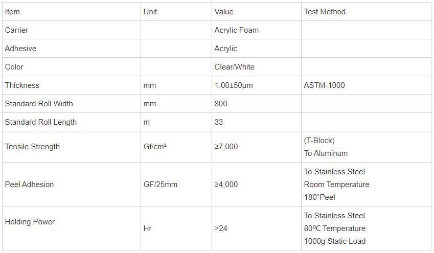 Very High Bonding Acrylic Adhesive Double Sided Foam Tape For Automotive Car Very High Bonding Acrylic Adhesive Double Sided Foam Tape For Automotive Car