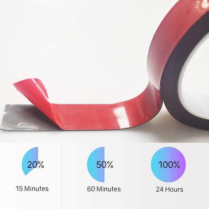 Acrylic High Bond Foam Tape.jpg Acrylic High Bond Foam Tape.jpg