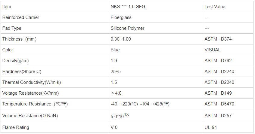 Blue Thermally Conductive Silicone Pad For CPU Blue Thermally Conductive Silicone Pad For CPU