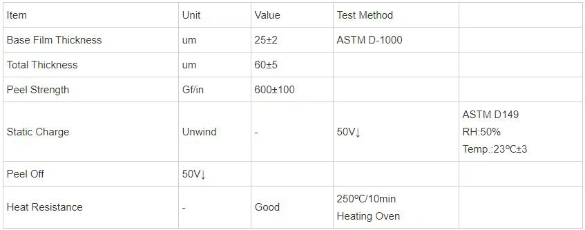 High-Temperature Anti-Static Polyimide Tape
