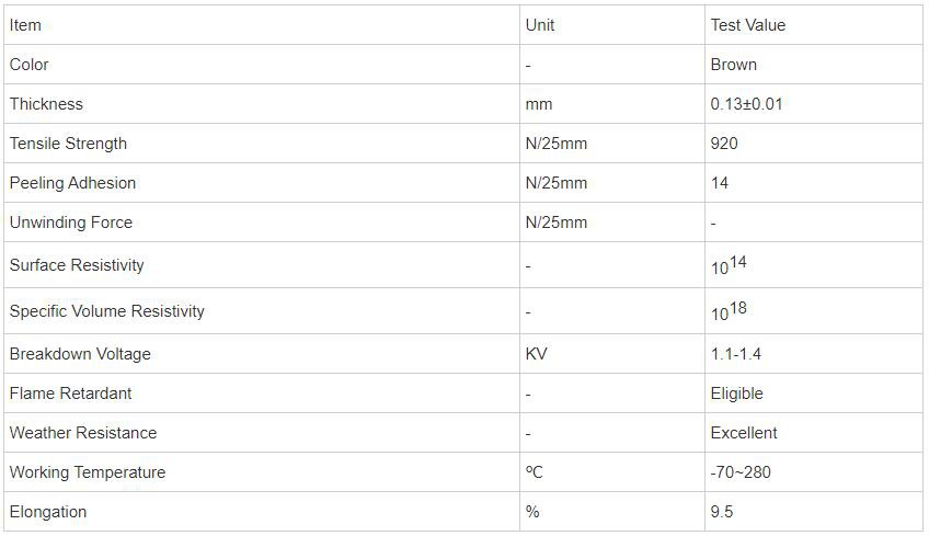 High-Temperature Teflon Tape