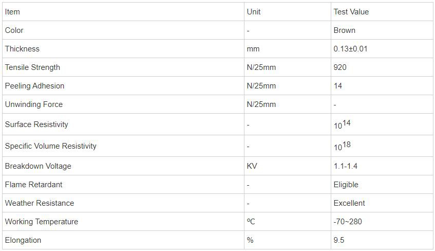 PTFE Coated Fiberglass Tape