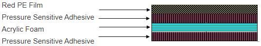 Acrylic Foam Tape