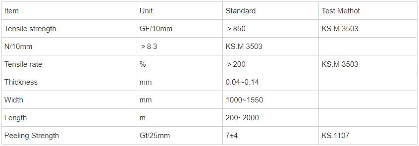Polyethylene Stretch Film