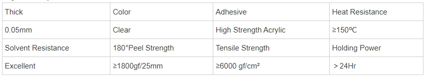 Clear Transfer Tape