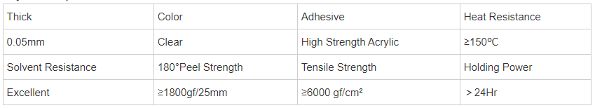 Clear Transfer Tape Clear Transfer Tape