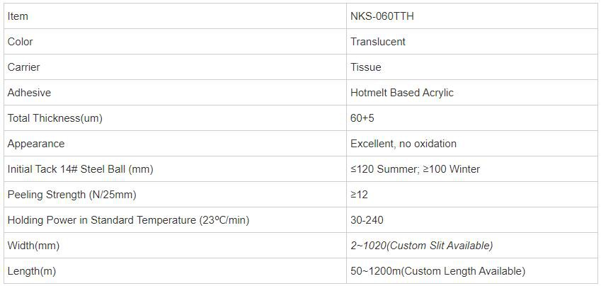 Tissue Adhesive Tape