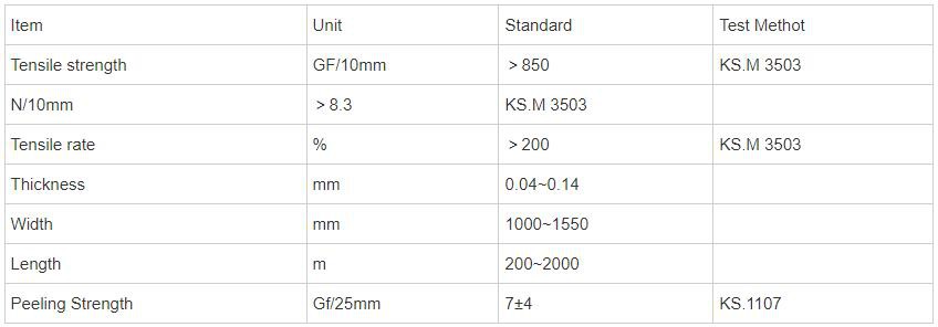 Clear PE Film