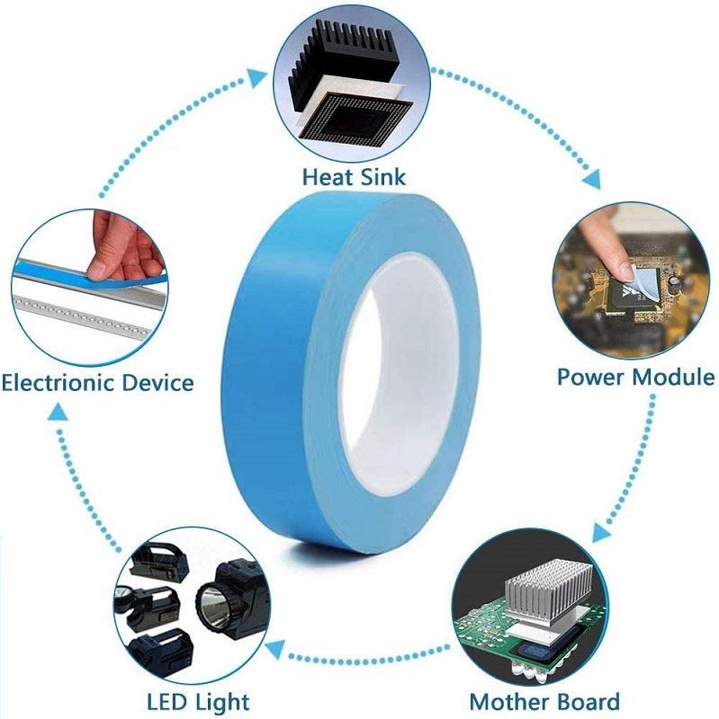 Double-Sided Thermal Adhesive Tape.jpg