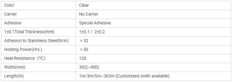 Sticky Wall Tape Heavy Duty
