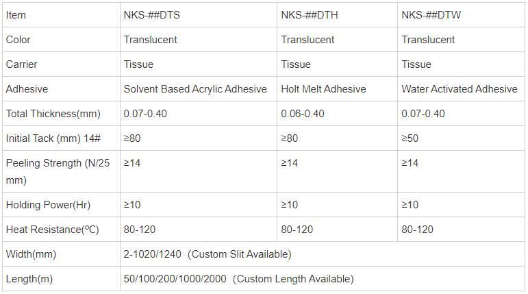 Double Sided Tissue Tape Spool.jpg