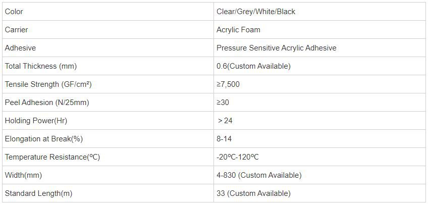 acrylic foam tape
