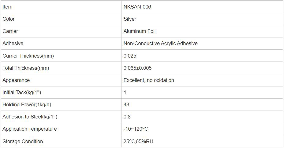Aluminum Foil Tape Aluminum Foil Tape