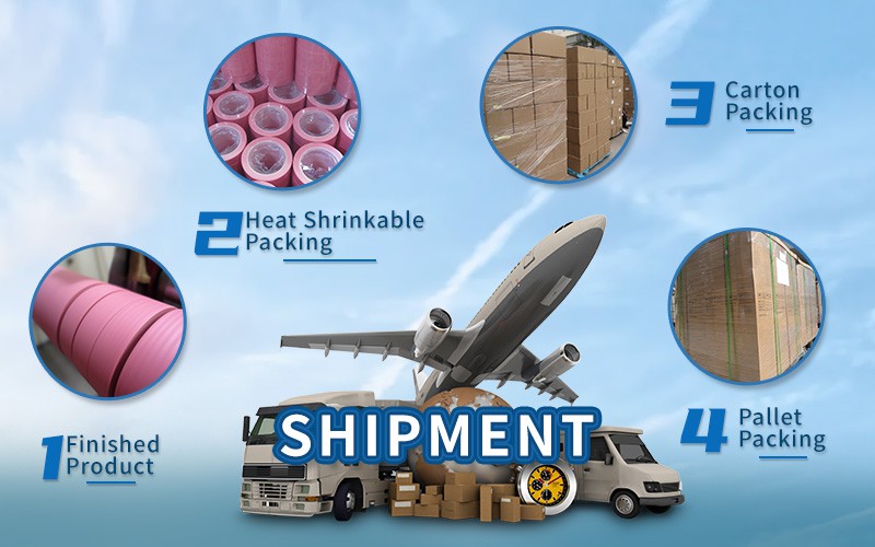 adhesive tape
